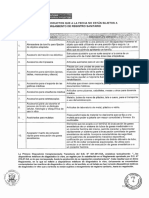 ProductosNoRS.pdf