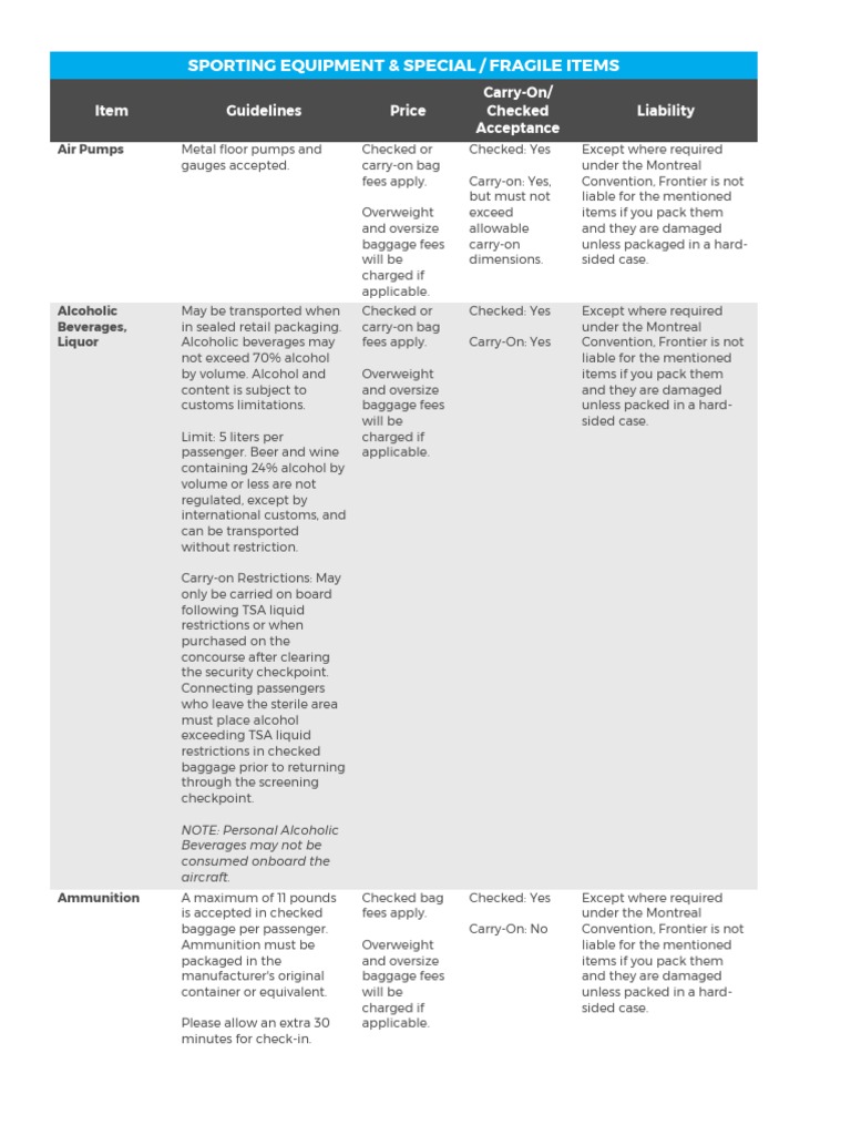 Sporting Equipment & Special / Fragile Items Item Guidelines Price