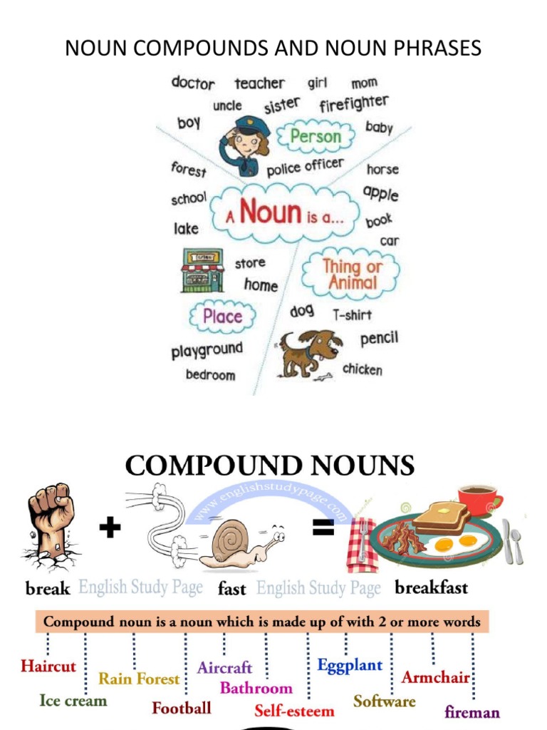 Noun Compounds and Phrases List | PDF