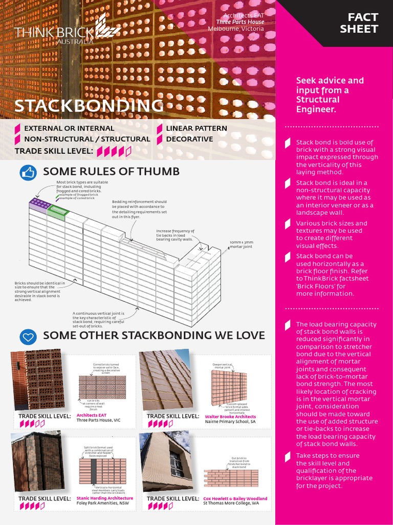 TBA Stack Bonding Factsheet PDF Building Masonry