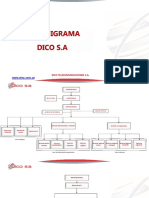 Organigrama PDF