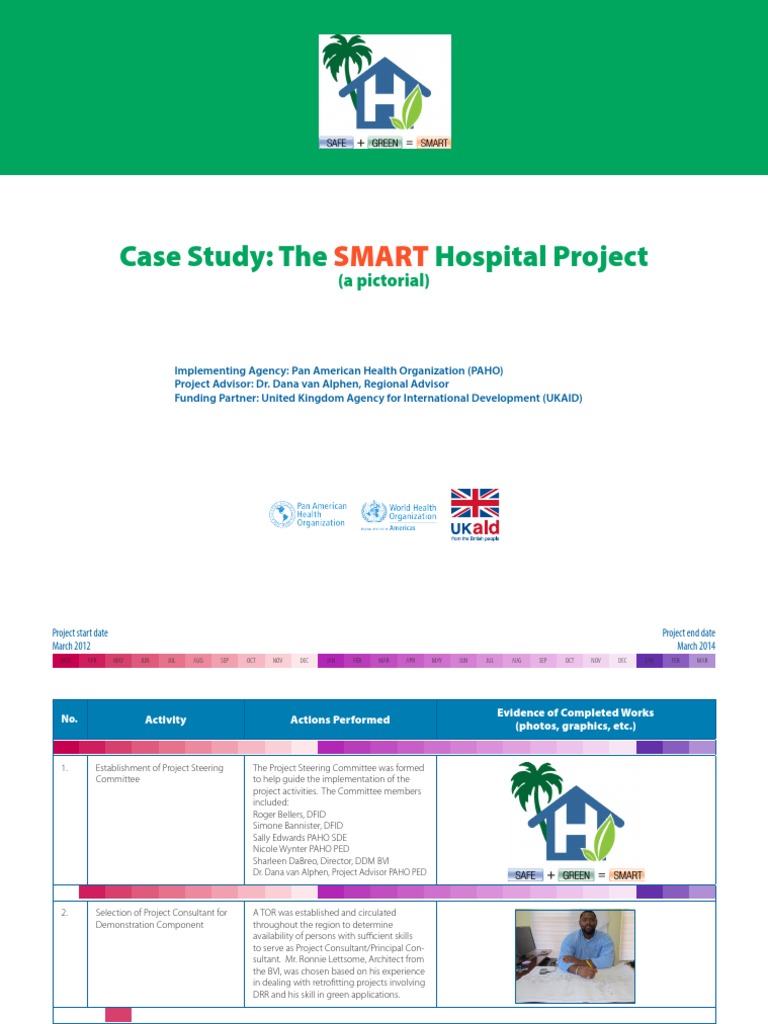 SMART Hospital Project Case Study | PDF | Survey | Science