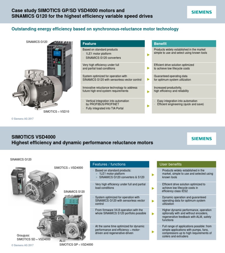 Case Study SIMOTICS GP/SD VSD4000 Motors and SINAMICS G120 For The ...