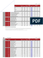 Detalles de Contratos.pdf