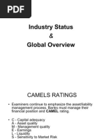 Islamic Banking Presentation