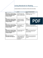 Learning Standards For Reading Y6