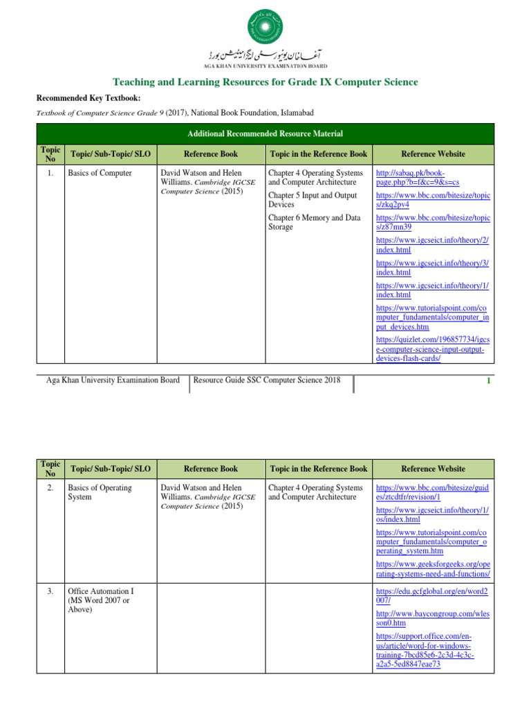 Grade IX & X Computer Science Resources | PDF