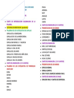 Orden Del Dia para La Apertura Del Catecismo