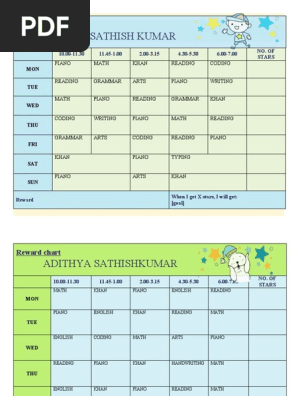 Reward chart
