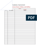 Most Common Roots, Prefixes, and Suffixes: Vocabulary Improvement