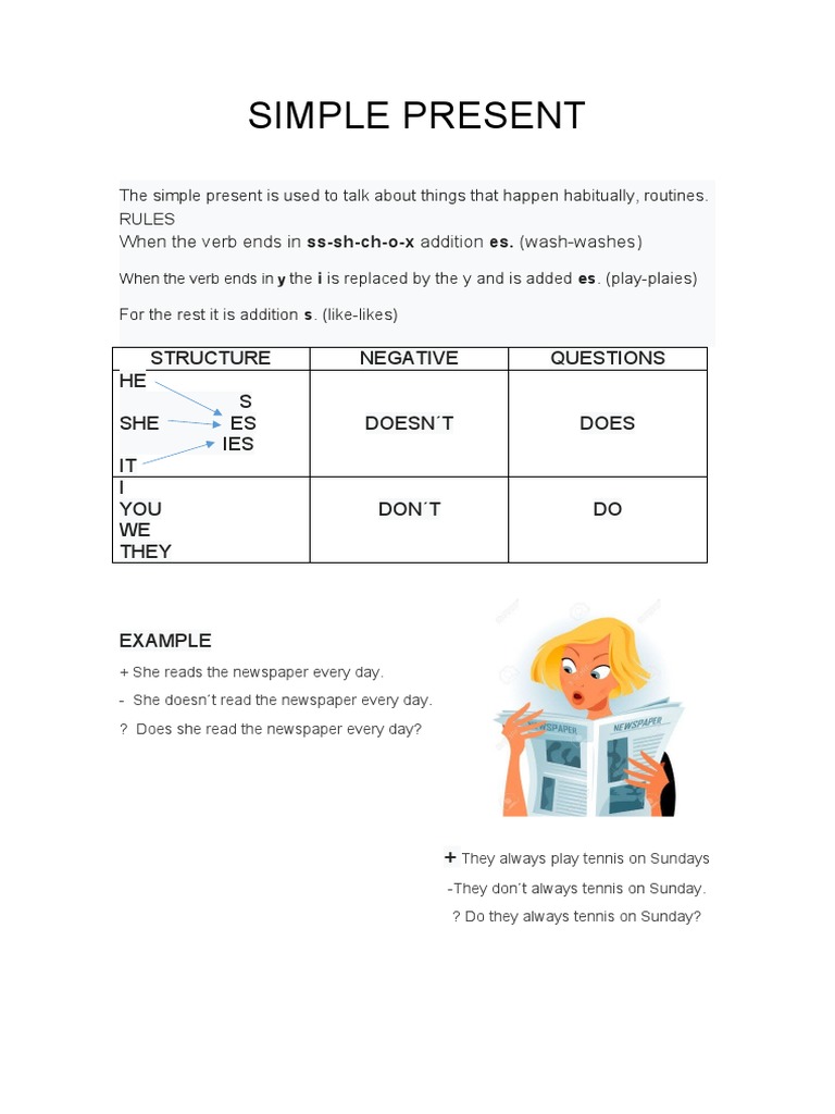Simple Present Tense Rules | PDF