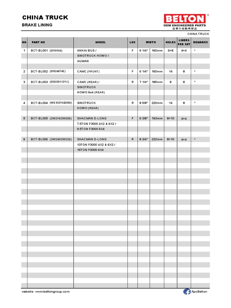 Brake Lining Catalogue 2025 | PDF | Mercedes Benz | Electric Vehicle ...