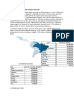 Impacto para La Organización 2 Entrega