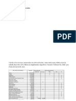 Clasificar Los Costos de Producción