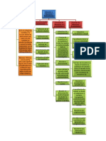 movilizando conocimientos.pdf