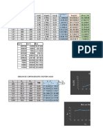 Icc Vs VCC: FDP (A) (V) (KW) I V P