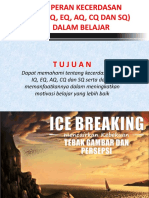 Peran Kecerdasan IQ-EQ-AQ-CQ Dan SQ Dalam Belajar