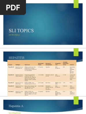SLI TOPICS