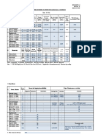 Daily Status Report 2020 September 09 PDF