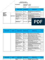 Kisi Usbn Ipa Terapan 2020