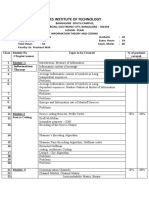 15EC54 - A - B Syllabus