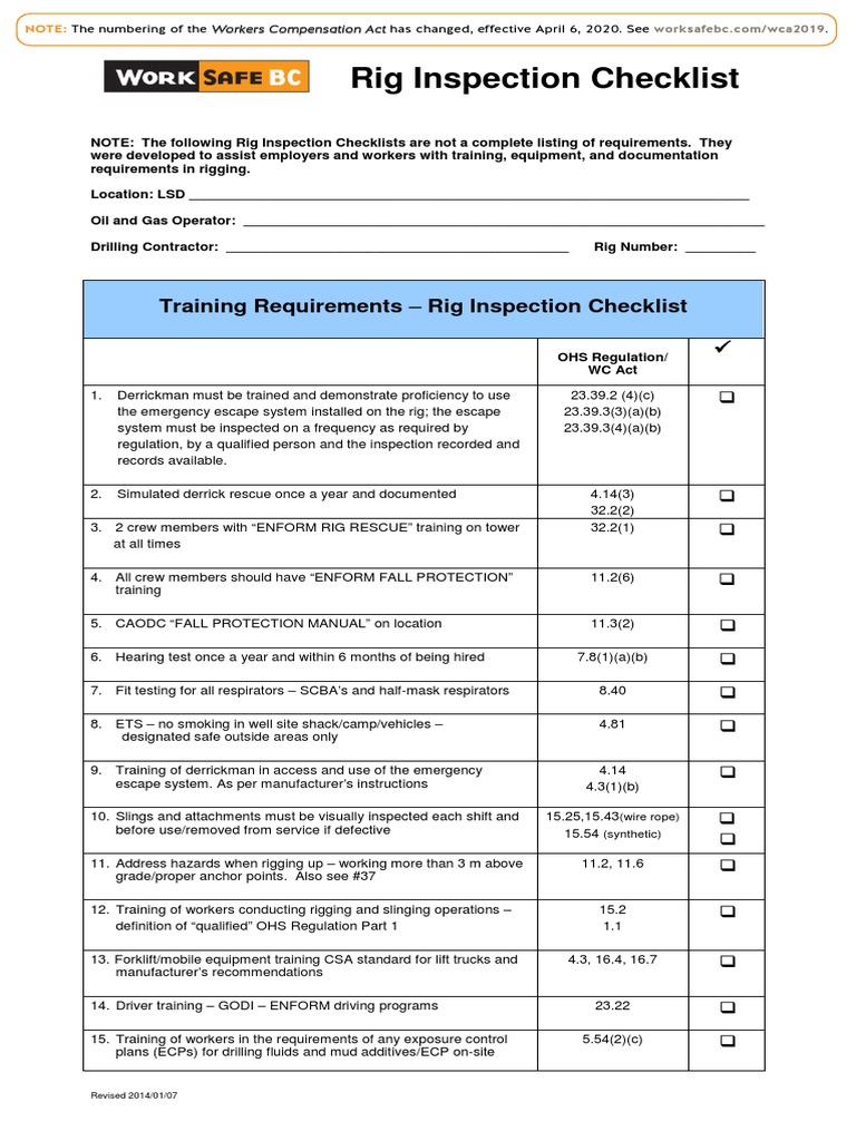 Rig Inspection Safety Checklist | PDF | Oil Well | Pump