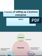 BO - Process of Setting Up A Business enterprise-UNIT 3