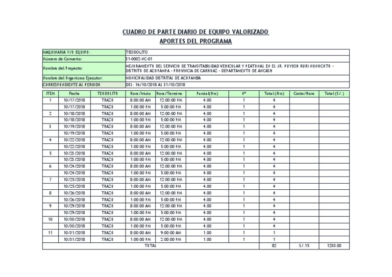 cuadro-de-parte-diario-de-equipo-valorizado-pdf