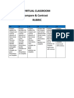 VIRTUAL CLASSROOM  Compare & Contrast  RUBRIC