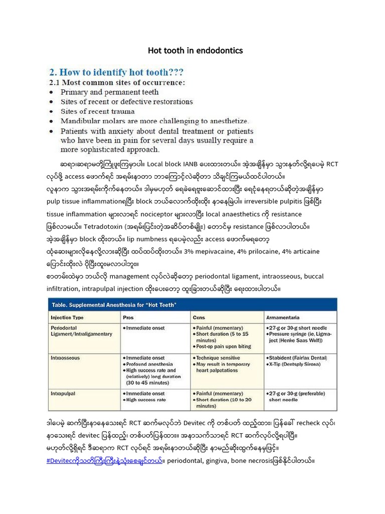 Hot Tooth in Endodontics PDF