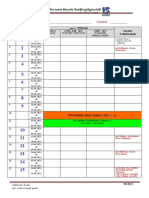 Pengagihan Minggu RPT 2021