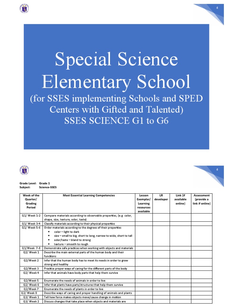 Special Science Elementary School PDF Gases Natural Environment