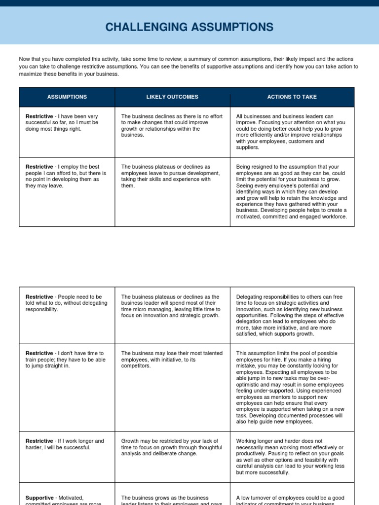Challenging Business Assumptions for Growth | PDF | Employment | Innovation