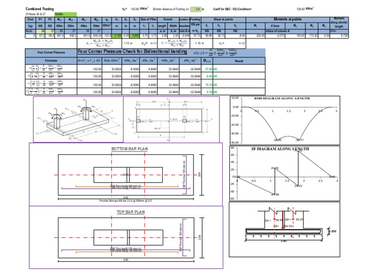 Combined Footing Design Analysis | PDF | Nature