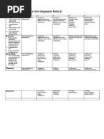 Swimming Stroke Development Rubric: 1 2 3 4 5 Freestyle