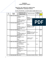 Lista Sedinta Din Data 02 Iunie 2020 Complet C3