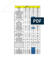 Total Floor Area Materials 180m2 Description Quantity Units Price Total