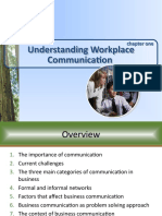 Understanding Workplace Communication