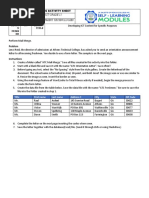 Ict Grade 11 Empowerment Technologies: Problem