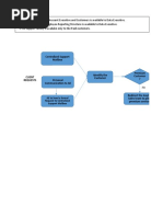 Case Study 2 - Support Ticketing System - Excel File Illustration