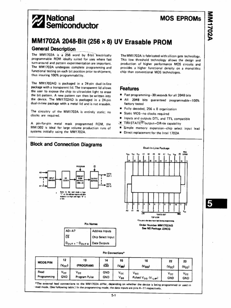 MM 1702 Aq | PDF