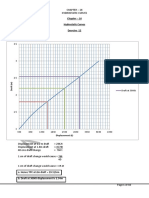 Chapter 16 (Hydrostatic Curves) - Min PDF