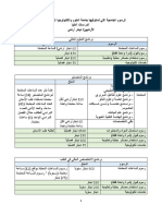 الرسوم الدراسية التي تستوفيها جامعة العلوم والتكنولوجيا الأردنية من العلياطلبة الدراسات العليا من الطلبة الاردنيين