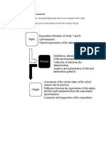 B.Visual Presentation of Framework
