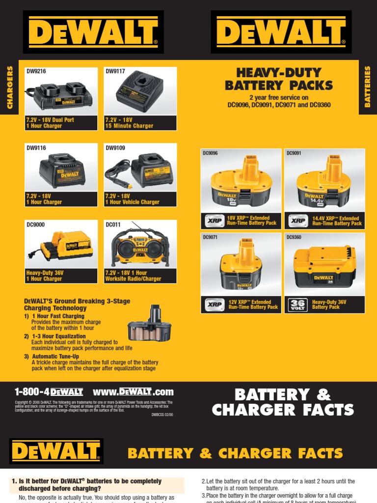 http___support.dewalt | Battery Charger | Electric Power | Free 30-day