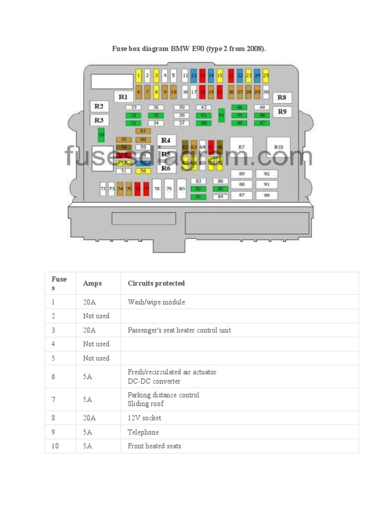 Fuse Box Diagram BMW E90 (20082012) PDF Amplifier Vehicles