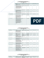 Bidang Usaha Konstruksi 2014 PDF