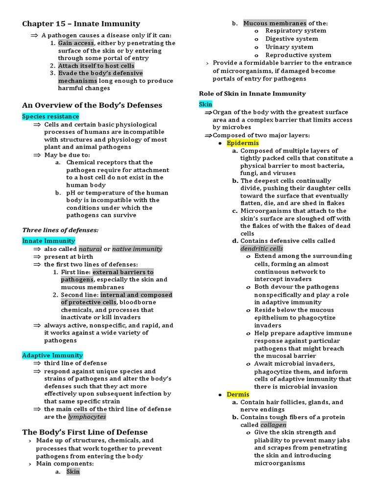 Understanding Innate Immunity Basics | PDF | Complement System | White ...
