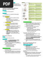 Chapter 14 - Epidemiology