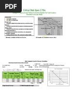 Slab Formwork Calculation